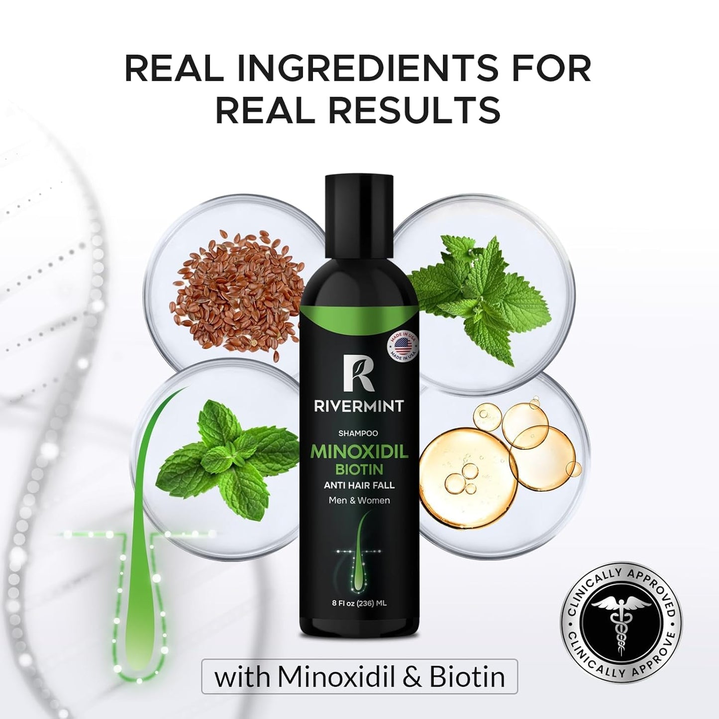Rivermint Shampoo with Minoxidil, Hyaluronic Acid & Biotin – Hair Growth Stimulant for Men & Women, Anti Hair Loss
